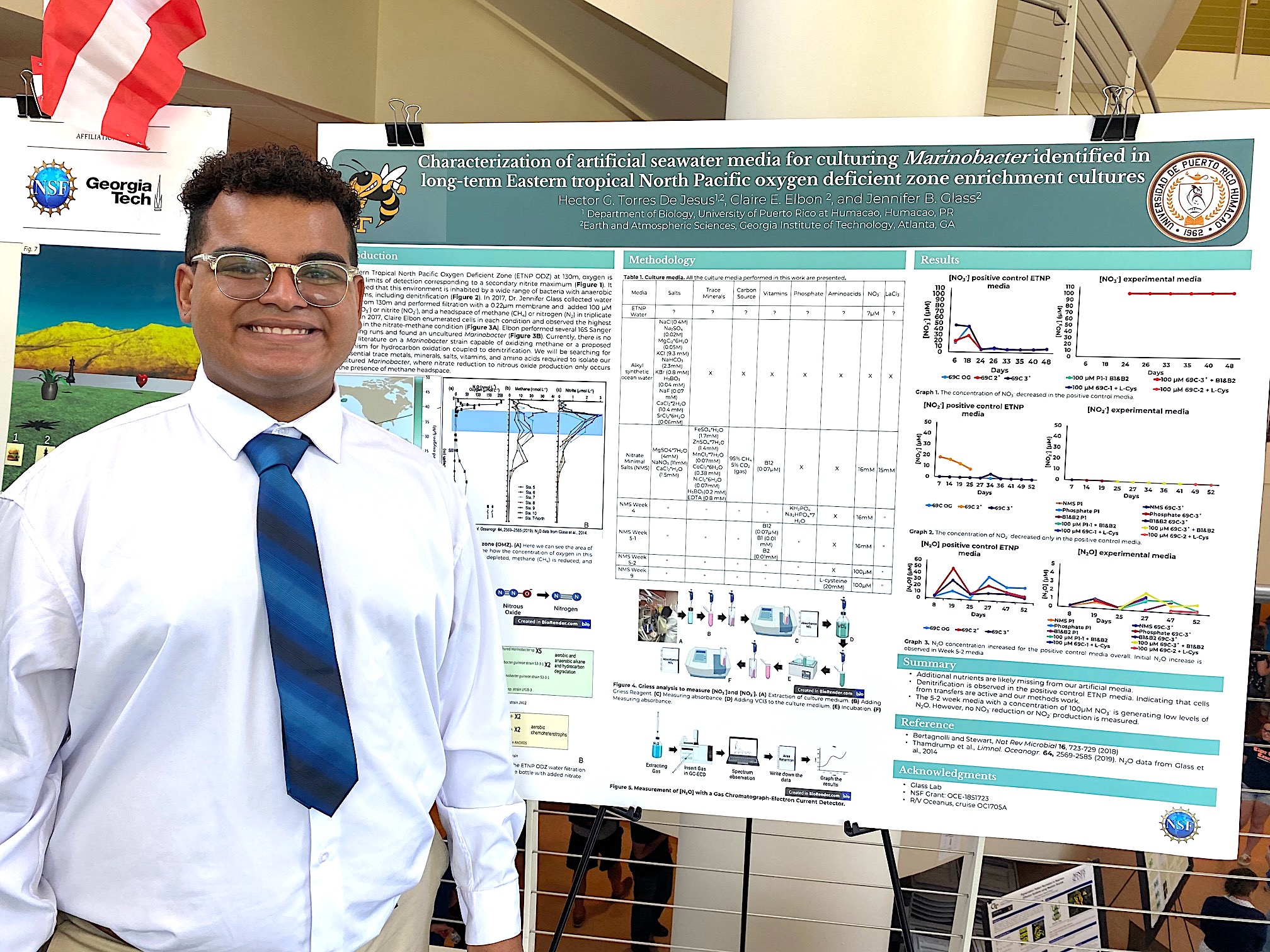 Hector G. Torres De Jesus, rising junior at the University of Puerto Rico.(Photo Renay San Miguel).jpg
Hector G. Torres De Jesus, rising junior at the University of Puerto Rico.(Photo Renay San Miguel).jpg