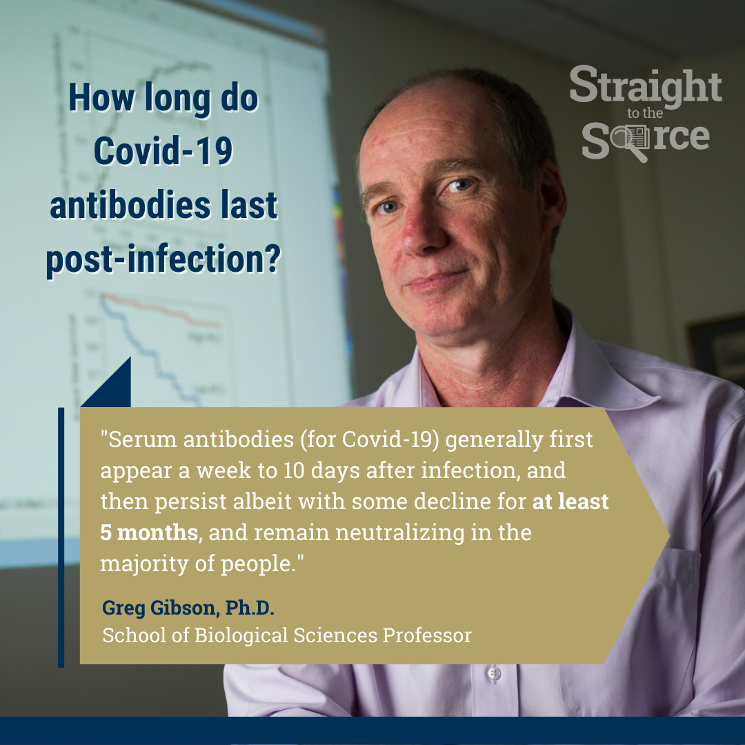 #StraightToTheSource and Greg Gibson dove into a paper published in Science to investigate how long Covid-19 antibodies might last post-infection. #StraightToTheSource and Greg Gibson dove into a paper published in Science to investigate how long Covid-19 antibodies might last post-infection.